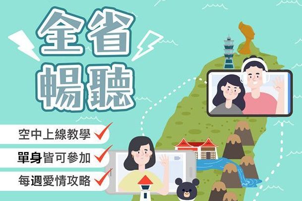 5月份聊天畫虎藍套路班3